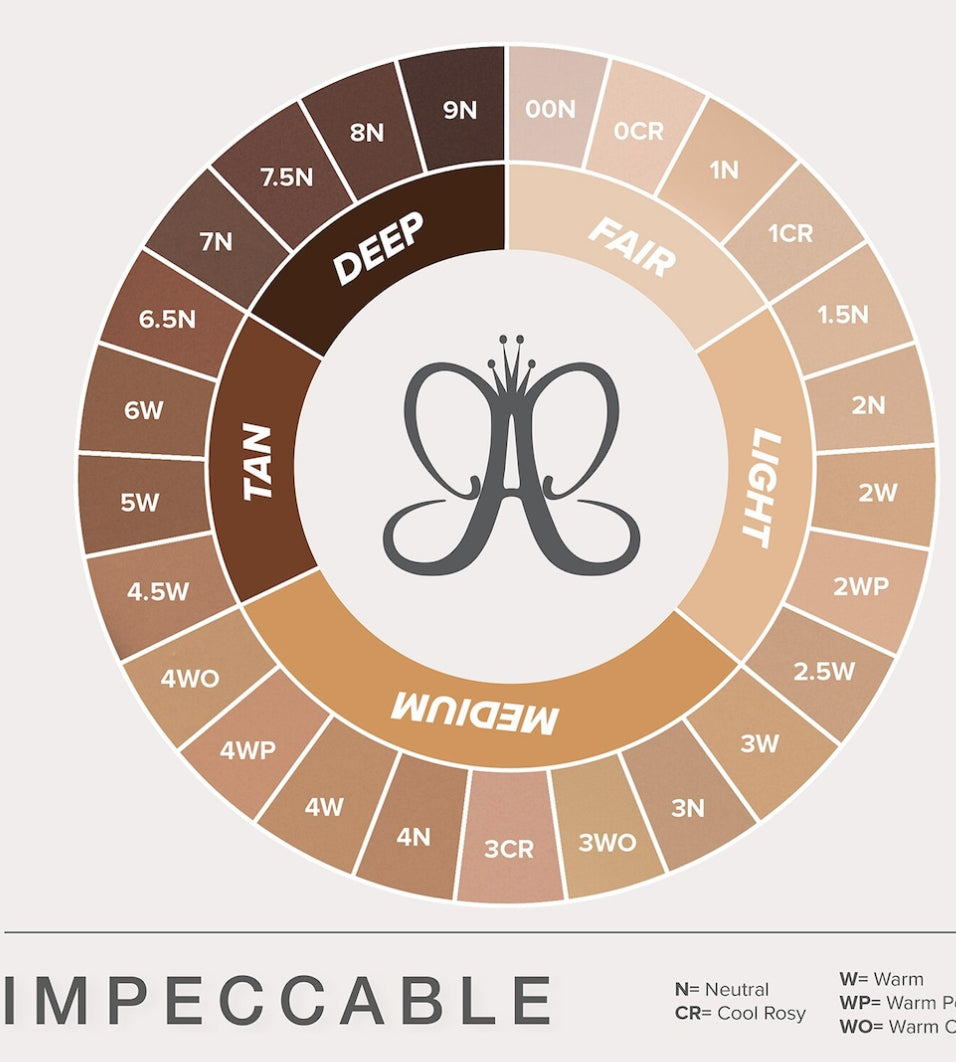 Impeccable Blurring Second-Skin Matte Foundation - Fondotinta