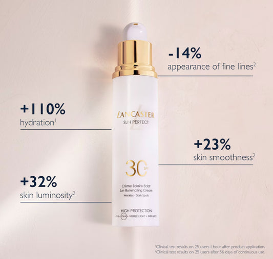 SUN PERFECT ILLUMINATING CREAM SPF 30